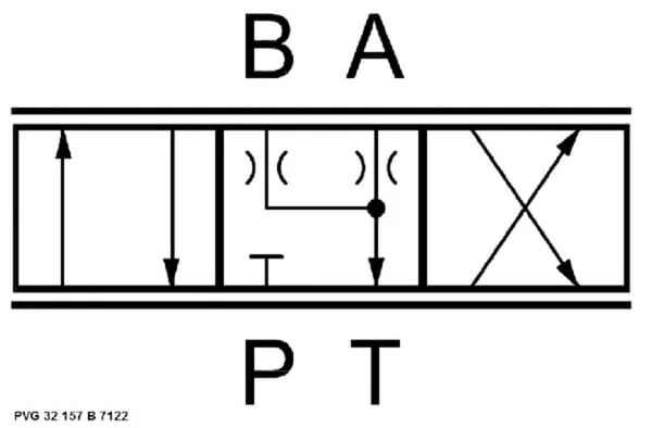 Danfoss - PVG32157B7122 - Plunger 40 L/min 157-b-7122