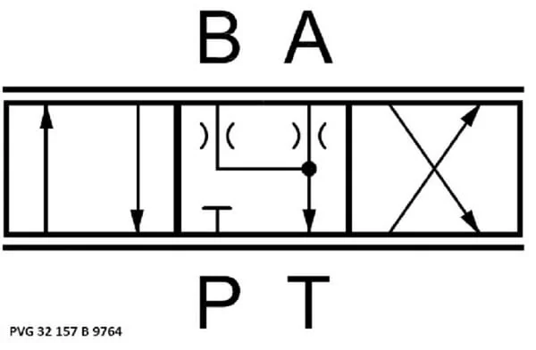 Danfoss - PVG32157B9764 - Plunger 100 l/m 157-b-9764