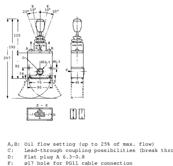 Danfoss - PVRES155B4218 - Joystick Pvres 2x Prop, Short