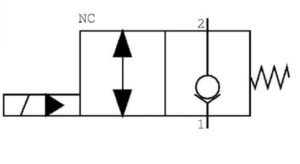 Danfoss - SVP10NOR003 - Control Valve 2/2 Svp10nor 12VDC