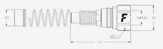 Faster - KIT2FNB121112S - Cartridge Size 1/2 Female