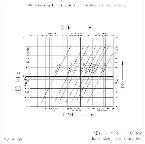 Faster - NV12GASF - Coupling House 1/2 BSP