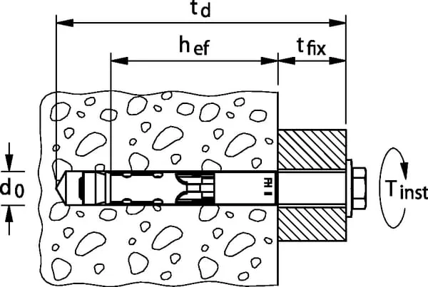 Fischer - 44888FIS - Anchor FH II 15/25s Hexagonal Head 25x