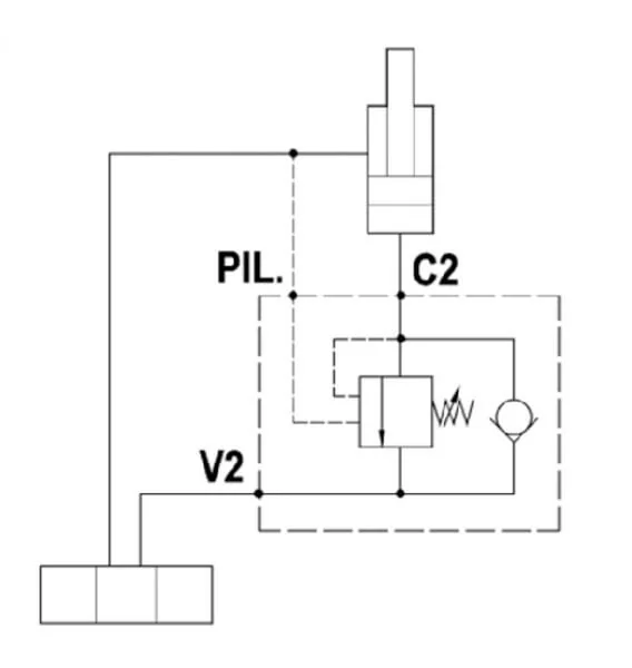 FluidPress - FPO50S38L35 - Counter Balance Valve