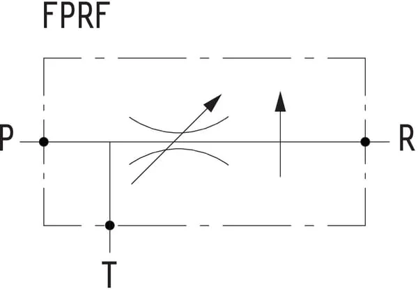 FluidPress - FPRF1G - Flow Control 3-Way Valve 1" 150-240