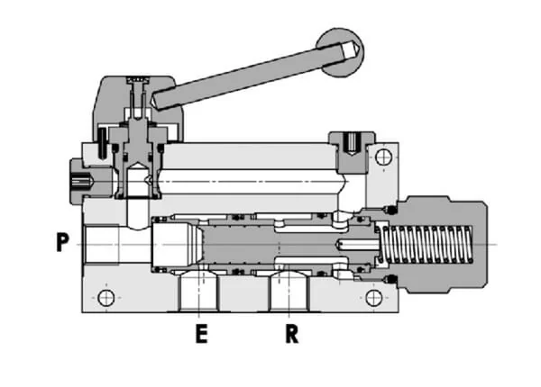 FluidPress - FPVP38G - Flow Control Valve 30-50 L 3 Way