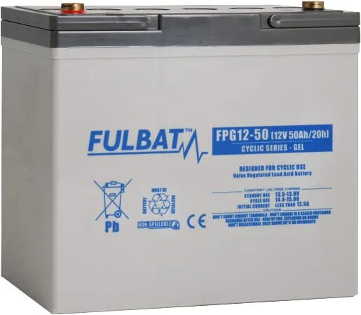 Fulbat