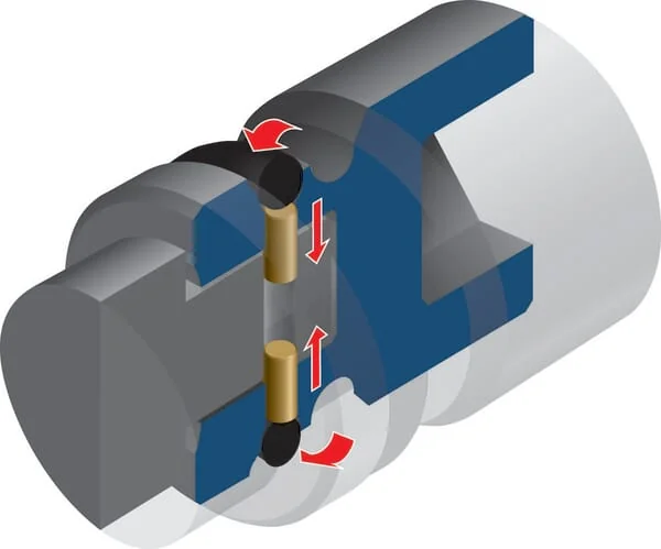 Gedore - DPK32SL36 - Impact Socket 3/4" 36 mm