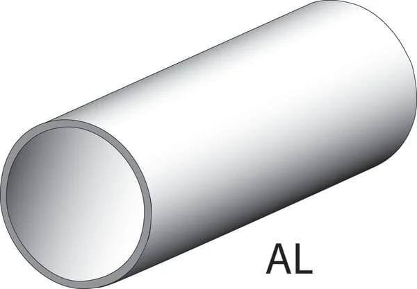 Gedore - TA242322 - Gedore Pipe Bending Pliers Diameter 22mm