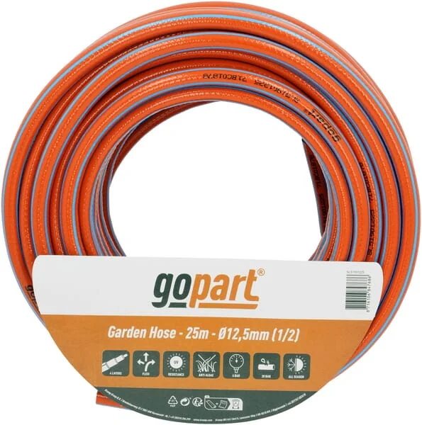 Gopart