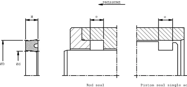 Hallite - SA7583114UN - Rod Seal 83x75x11.4mm
