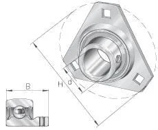 INA FAG - FLAN72MSTR - Sheet Steel Bearing Housing