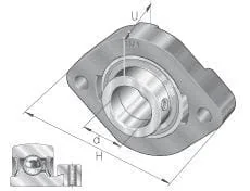 INA FAG - FLCTE40 - Bearing Block