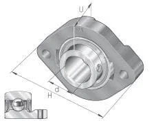 INA FAG - FLCTEY40 - Flanged Bearing Unit