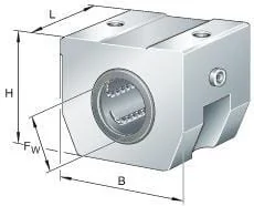 INA FAG - KGHK25BPPAS - Linear Ball Bearing Unit