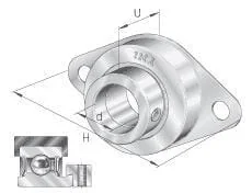 INA FAG - RCSMF25 - Flanged Housing Unit