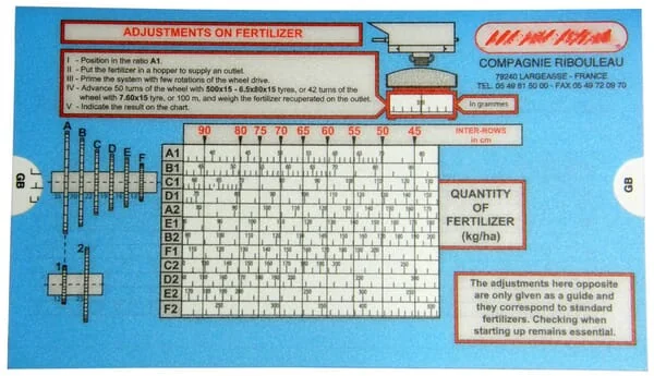 Kramp - 10226121N - Setter Chart Artificials