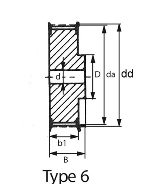 Kramp - 21T5402 - Timing Pulley Type T5 40Z