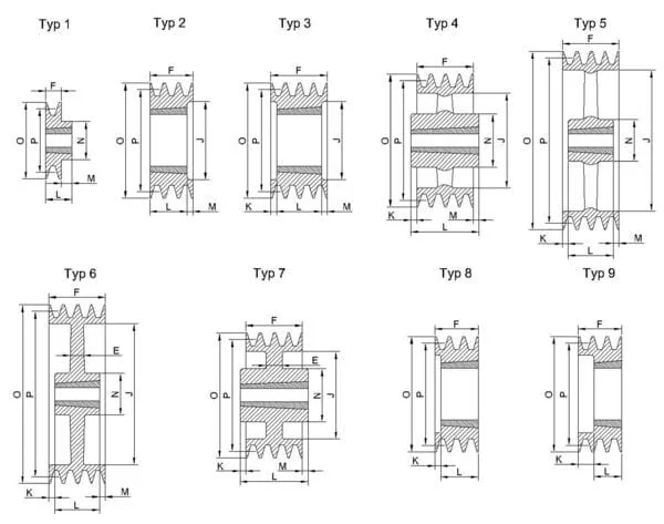Kramp - 224A1TL - V-Belt Pulley 1 Groove A or SPA Diameter 229.50mm for Taperlock Bush 2012 Kramp