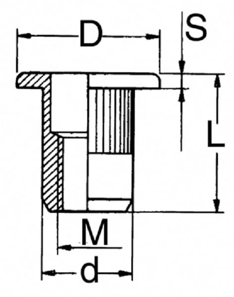 Kramp - BKMM8KLCKST - Kramp Blind Rivet Nut M8