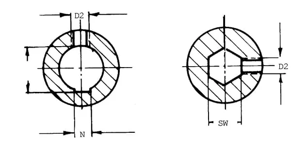 Kramp - EDS30032100 - Single Joint