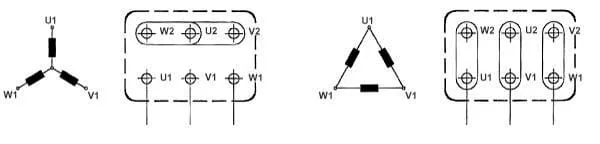 Kramp - EM90S4B3300IE3AKR - Electric Motor 1.1 kW
