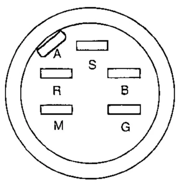 Kramp - FGP011860 - Ignition Switch