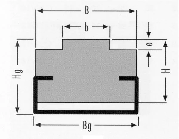 Kramp - GSHP117 - Kramp Chain Guide 1"x17.02 L=2 Meter