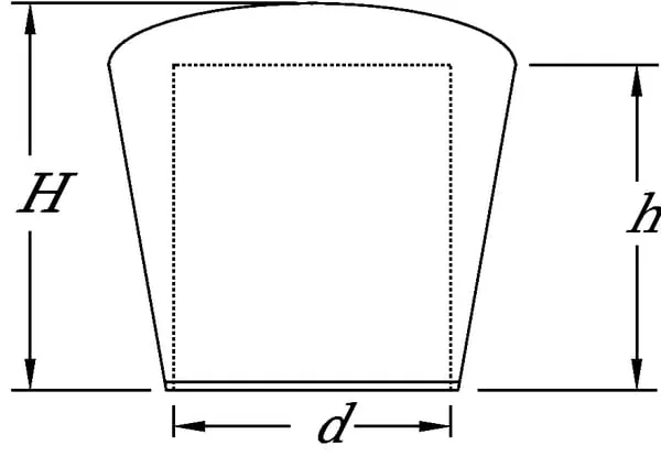 Kramp - KS465443 - Conical Furniture Cap 18mm