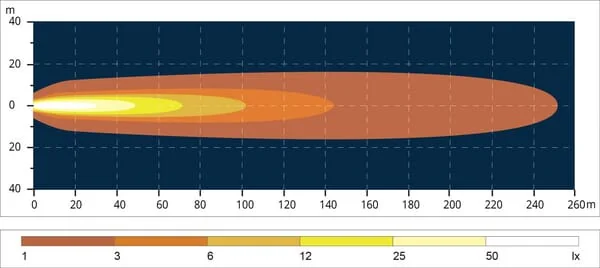 Kramp - LA10558SP - Arbeits LED Leuchte