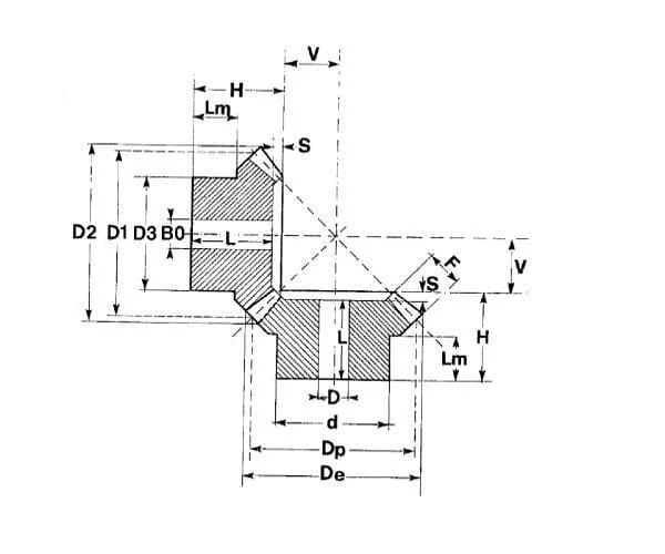 Kramp - MOD41632 - Bevel Gear Set M. 4-R 1:2