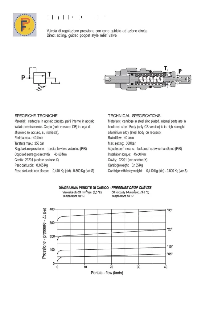 Kramp - MPPRVB - Kramp Safety Valve MPP > 2009