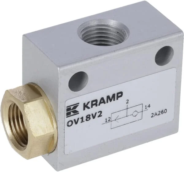Kramp