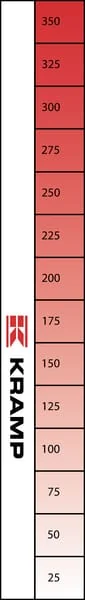 Kramp - TOP9ST350 - Scale Decal 50x350mm