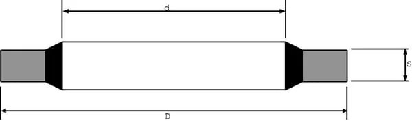 Kramp - TT003 - Multi Seal