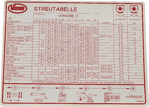KUBOTA - VN17890750 - De/Lu Spreading Table Sticker