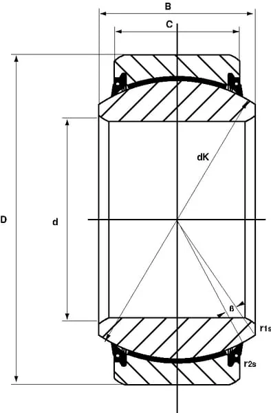 Mac Power - GE40UK2RS - Radial Spherical Plain Bearing 40x62x28/22mm, Mac Power