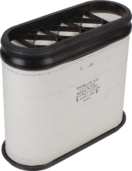 Mann Filter