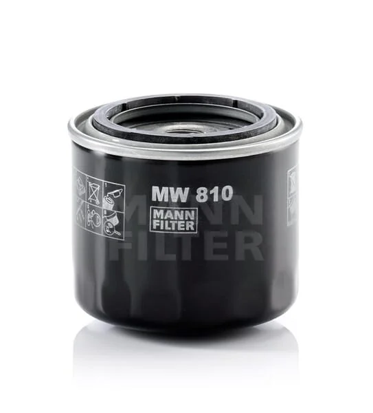 Mann Filter