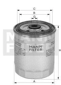 Mann Filter