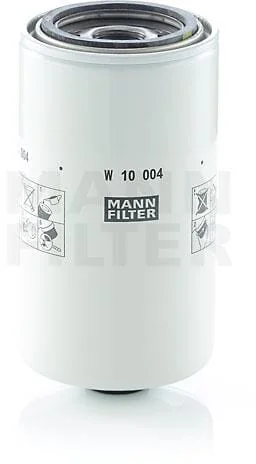 Mann Filter