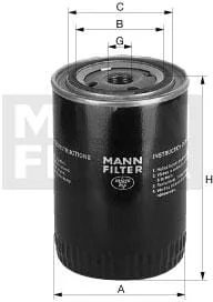 Mann Filter