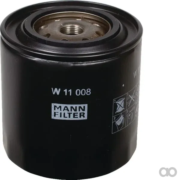 Mann Filter