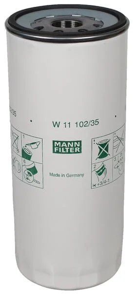 Mann Filter