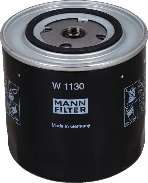Mann Filter