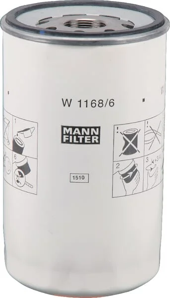 Mann Filter