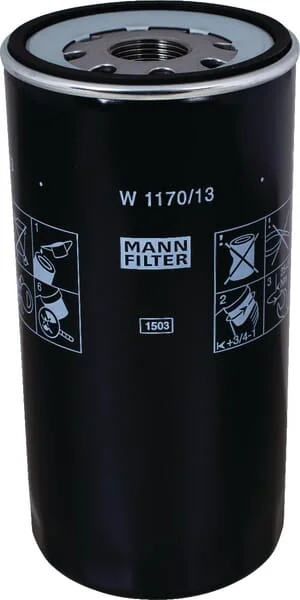 Mann Filter