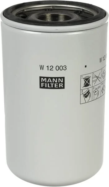 Mann Filter
