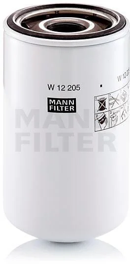 Mann Filter