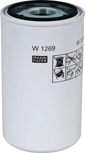 Mann Filter